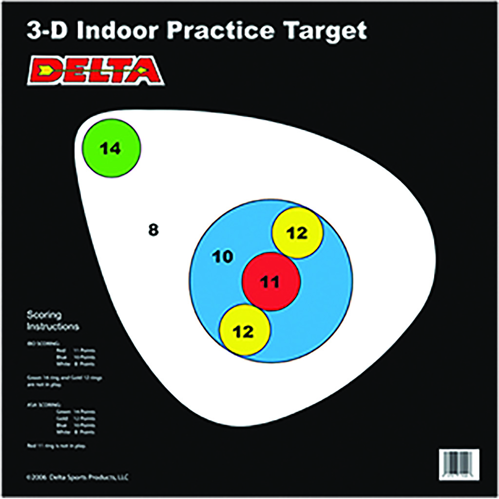 Delta ASA DAIR Target