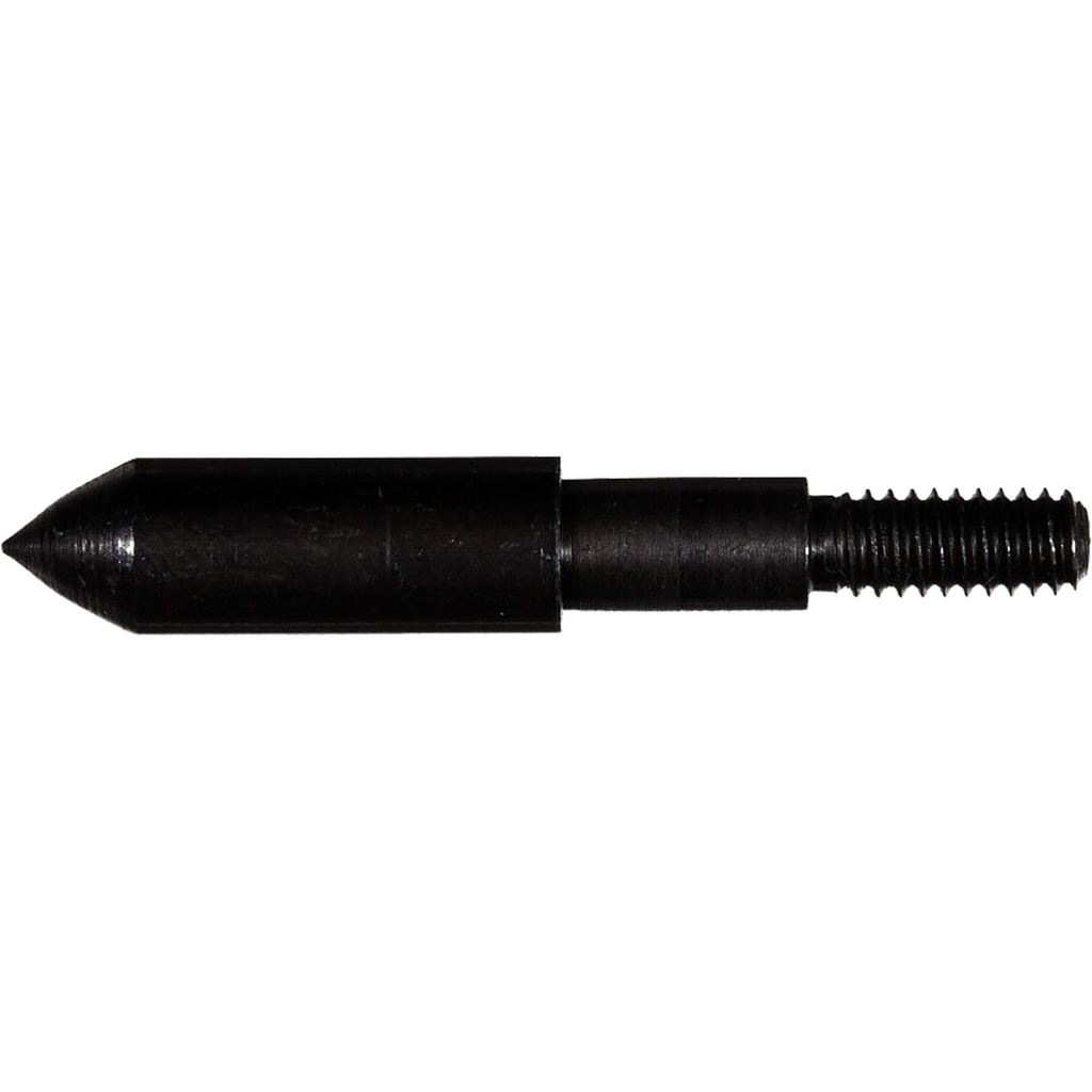 Titan Bullet Points