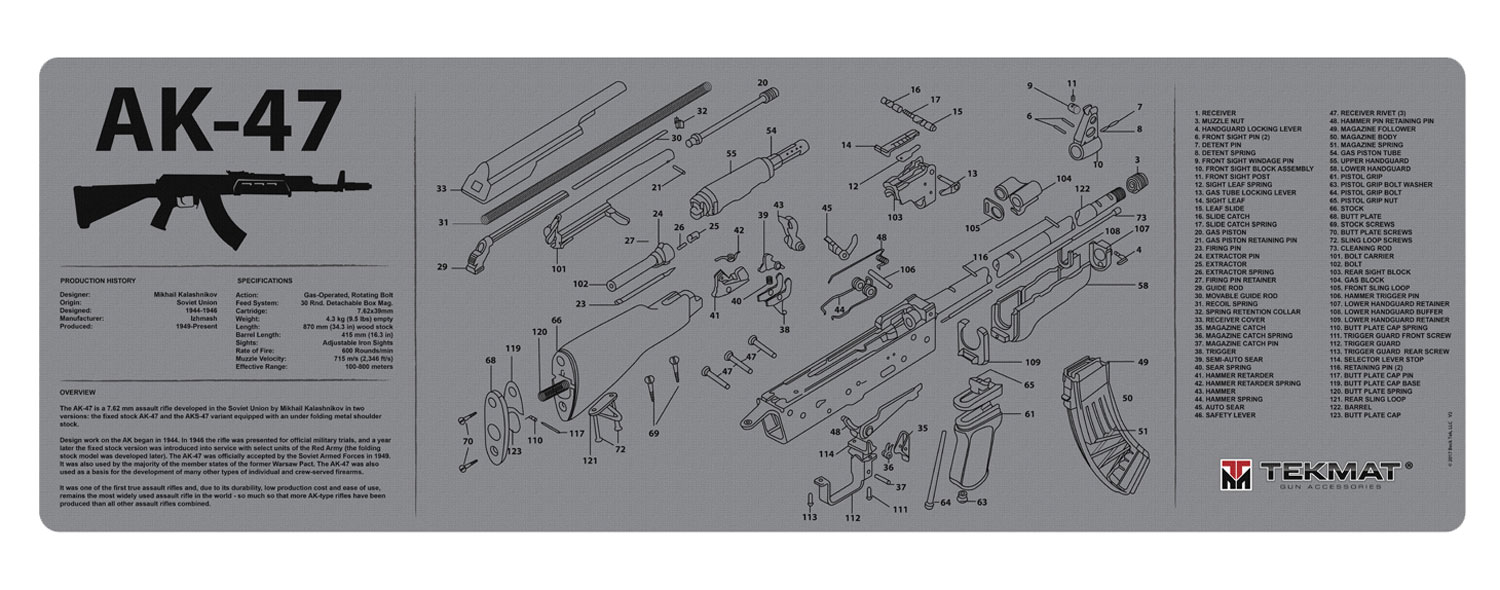 TekMat TEKR36AK47GY AK47 Cleaning Mat AK47 Parts Diagram 12" x 36" B